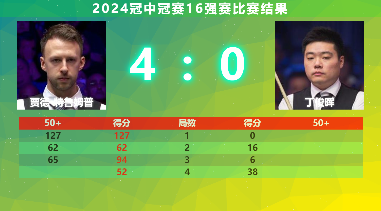 关于欧洲杯预选赛最后冲刺：竞逐荣誉的信息