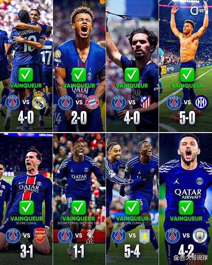 巴黎圣日耳曼大胜，领跑小组积分榜的简单介绍