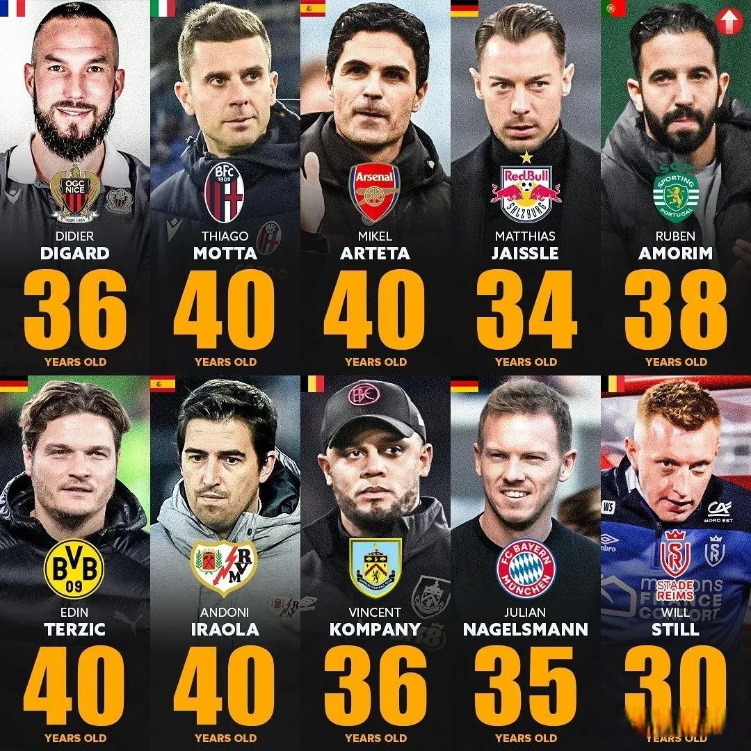 尼斯遭遇失利，主教练积极调整阵容的简单介绍